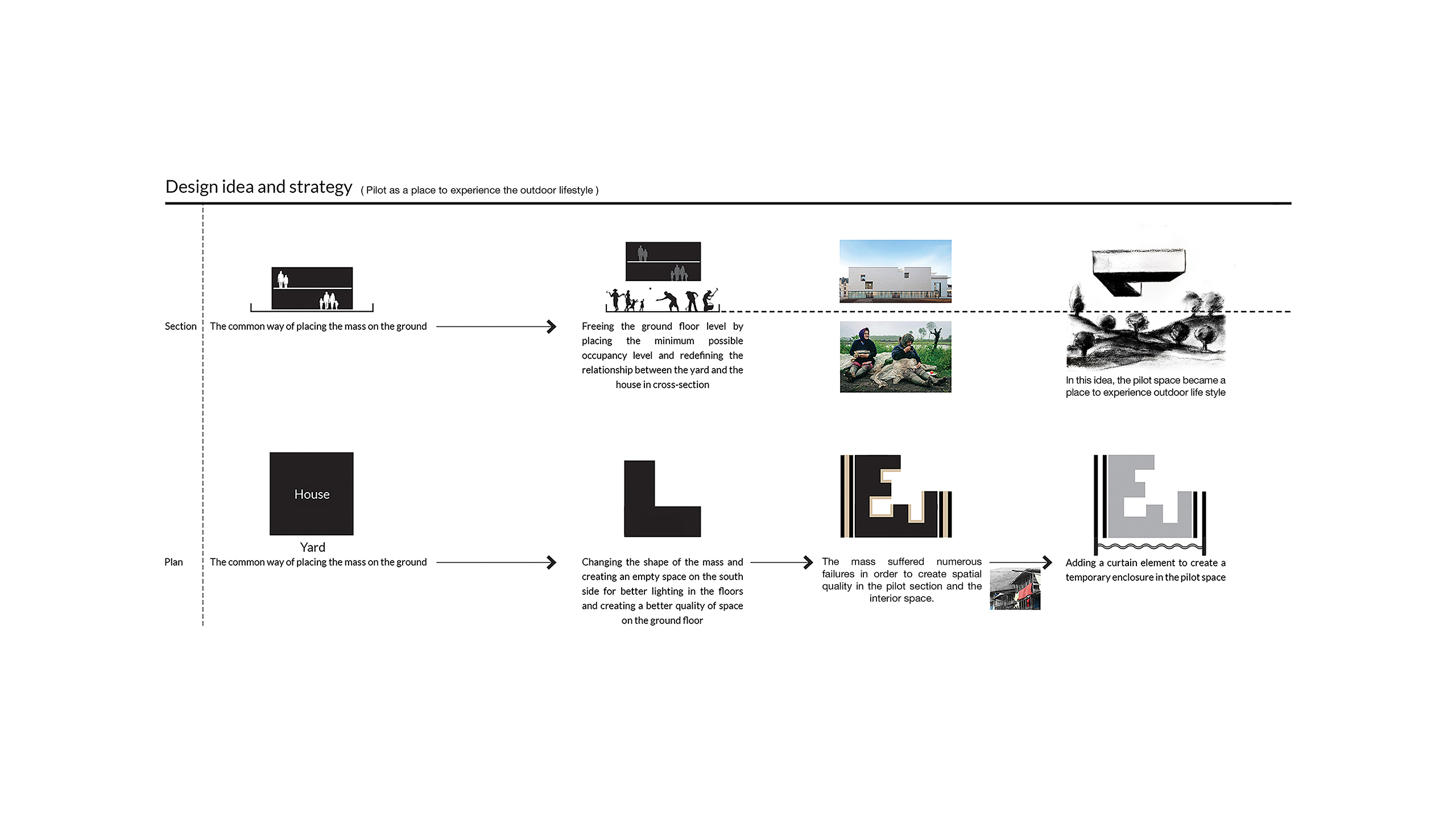 document-2