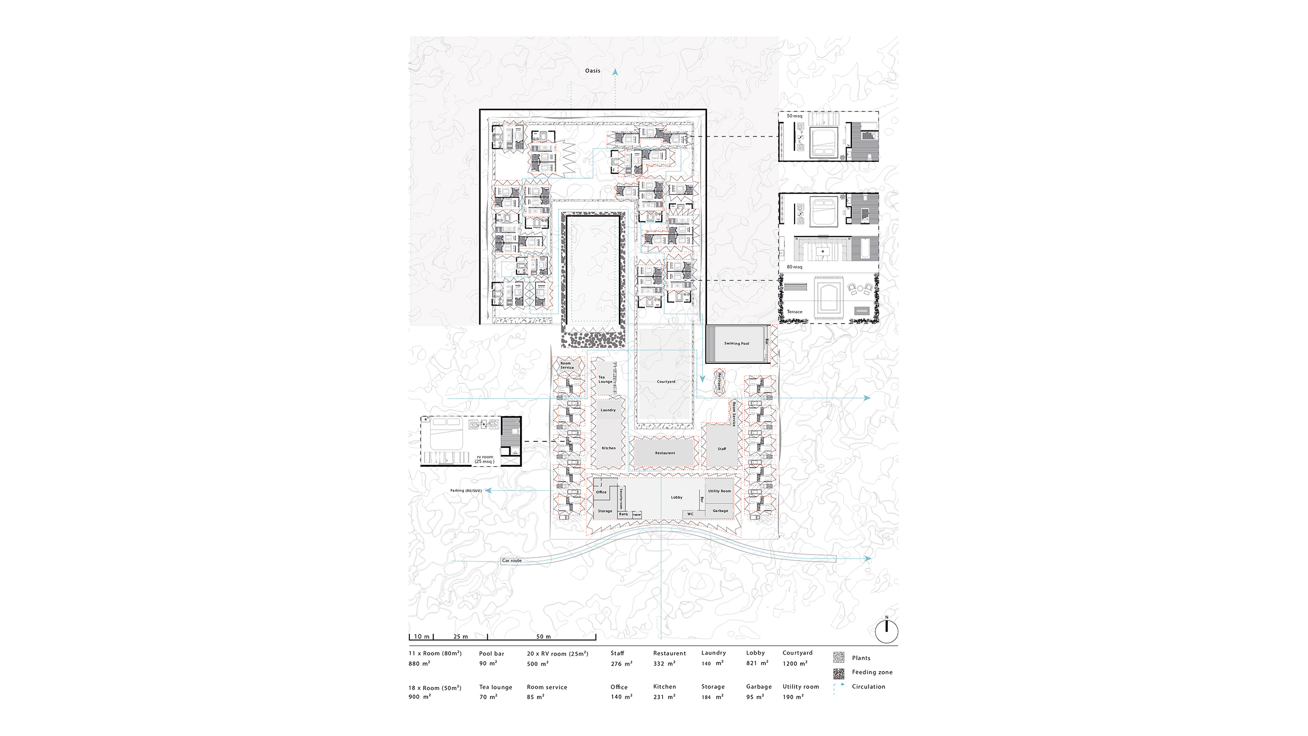 plan